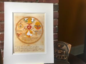 Illuminated Manuscript, Esoteric Art, Sacred Geometry Art, Manly P Hall, Occult Book, Rosicrucian, Free Mason, Alchemy Print